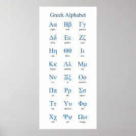 Grekiska Alphabet Narrow-Lodrät Poster