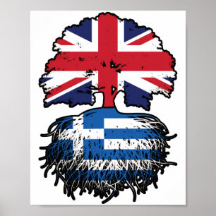 Grekiska brittiska Storbritannien Storbritannien S Poster