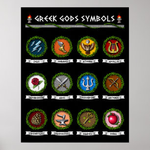 Grekiska mytologi Gods Symbols Poster