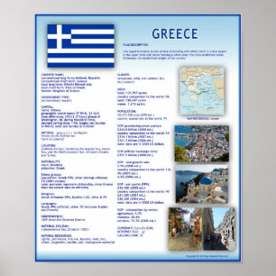Grekland Poster