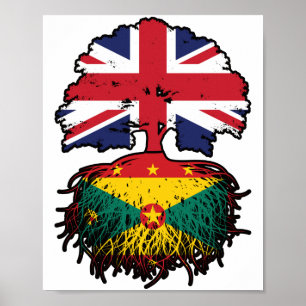 Grenada Grenadian British Träd Roots Flagga Poster