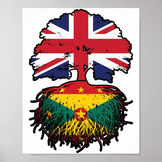 Grenada Grenadian British Träd Roots Flagga Poster (Framsidan)