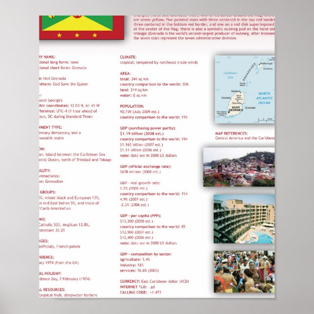 Grenada Poster (Framsidan)