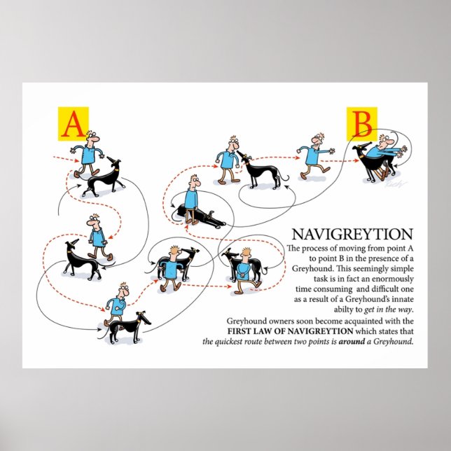 Greyhound Glossary Navigreytion Poster (Framsidan)