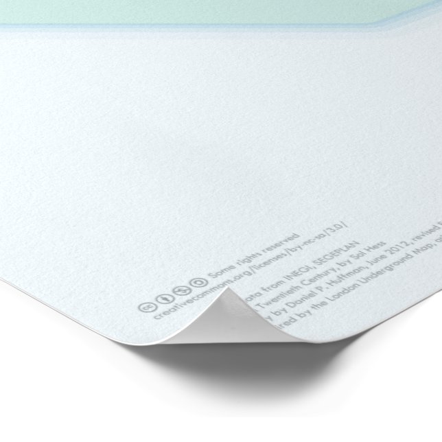 Grijalva & Cuilco 20 x 30 Poster (Hörn)