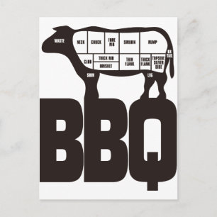 Grillad Vykort