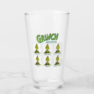 Grinch   Humördiagram Glaskopp
