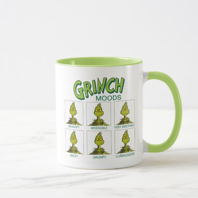 Grinch | Humördiagram Mugg (Höger)