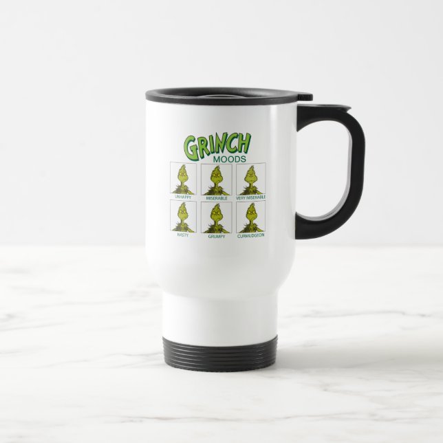 Grinch | Humördiagram Resemugg (Höger)