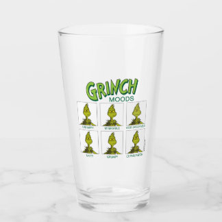 Grinch | Modelldiagram Glaskopp