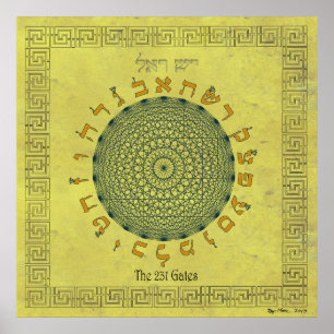 Grind 231-Grönten Moss Poster