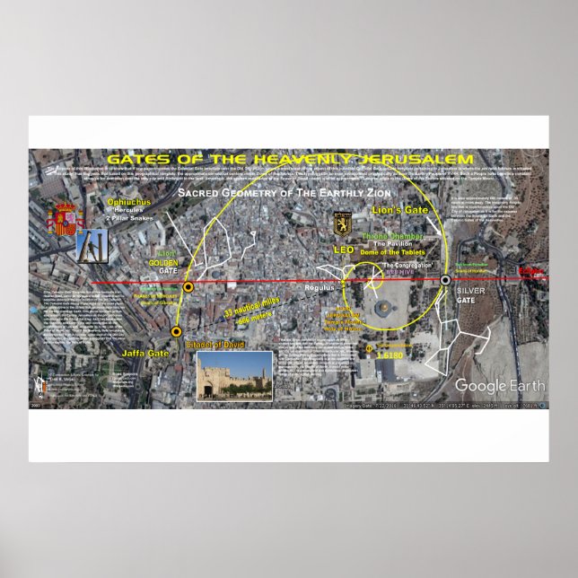 Grind i det externa Jerusalem Poster (Framsidan)