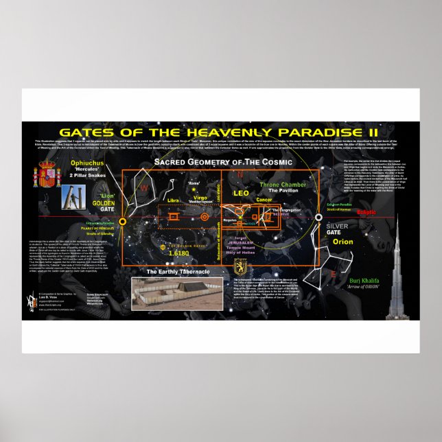 Grind i Himmelska Eden 2 Poster (Framsidan)