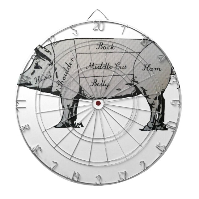Gris-diagram Piltavla (Framsidan)