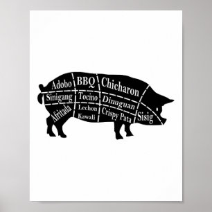 Gris Parts Filipino Food Bbq Pinoy Adobo Funny Gri Poster