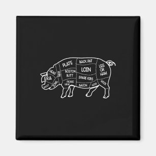 Grisar Kött Butcher Cuts Diagram Chef Cook Guide R Magnet
