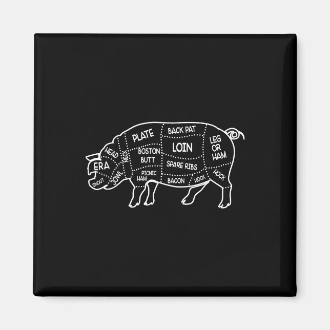 Grisar Kött Butcher Cuts Diagram Chef Cook Guide R Magnet (Framsidan)