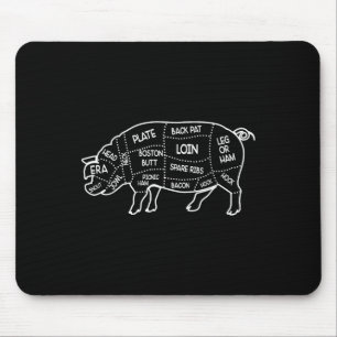 Grisar Kött Butcher Cuts Diagram Chef Cook Guide R Musmatta