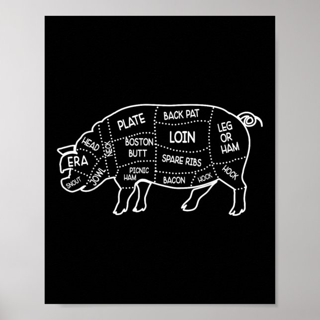 Grisar Kött Butcher Cuts Diagram Chef Cook Guide R Poster (Framsidan)