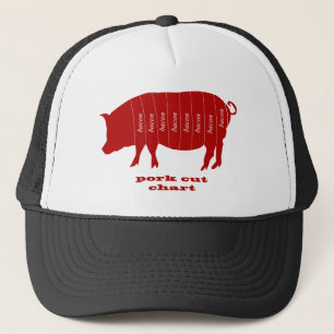 Grissnitt - bacon keps
