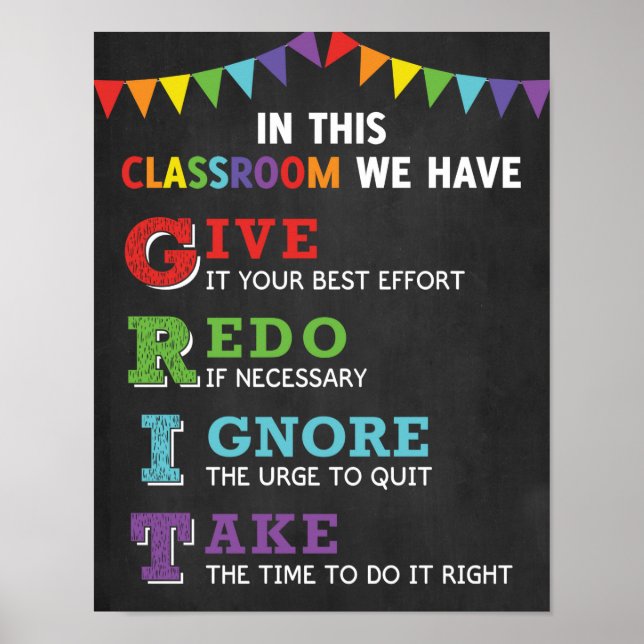 GRIT Acronym Classroom Growth Mindset Poster (Framsidan)