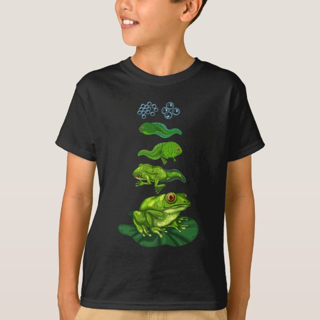 Grodäggkoppsbiologi Metamorfos Life Cycle Art. T Shirt (Framsida)
