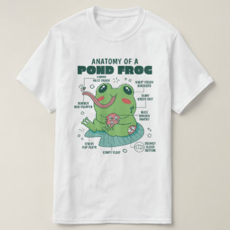 Groddjur, akut anatomi t shirt