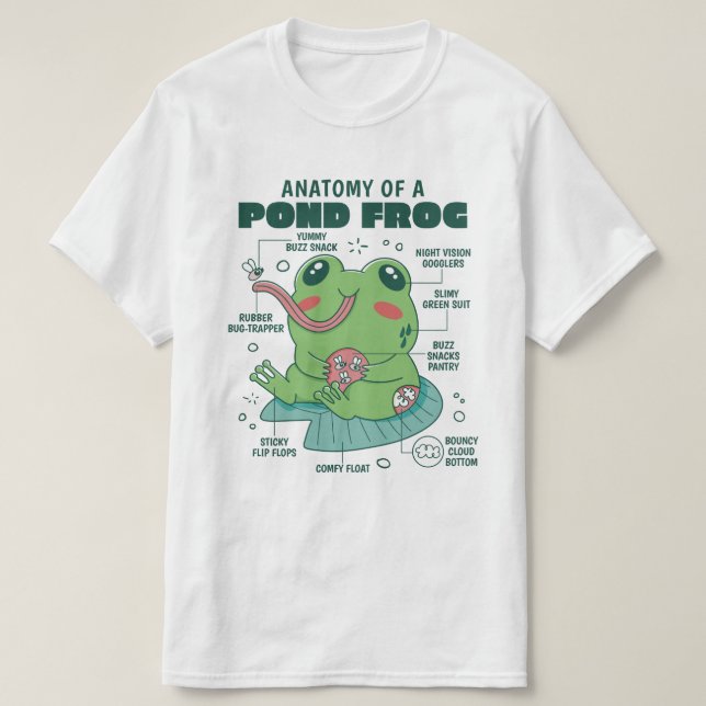 Groddjur, akut anatomi t shirt (Design framsida)