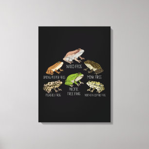 Groddjursgroddar Raps Herping Amphibians Frogs Canvastryck