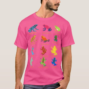 Grodor Leksak för rödgrodor av Påsk Party favors T Shirt