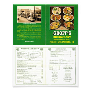 Groffs meny Poster Art