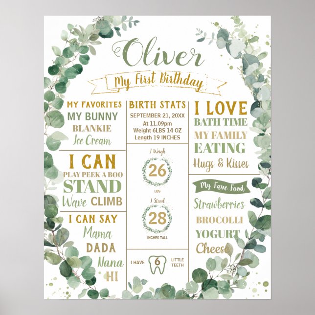 Grön krans Födelsedags Milssten Födelse statistik Poster (Framsidan)