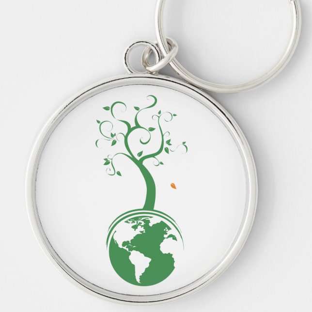 Grön planetkeychain rund silverfärgad nyckelring (Framsidan)