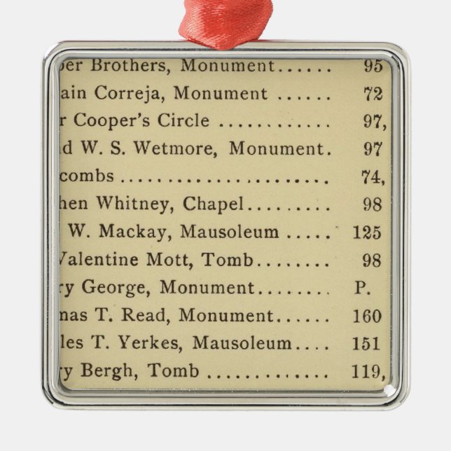 Grön Wood kyrkogård för index Julgransprydnad Metall (Framsidan)