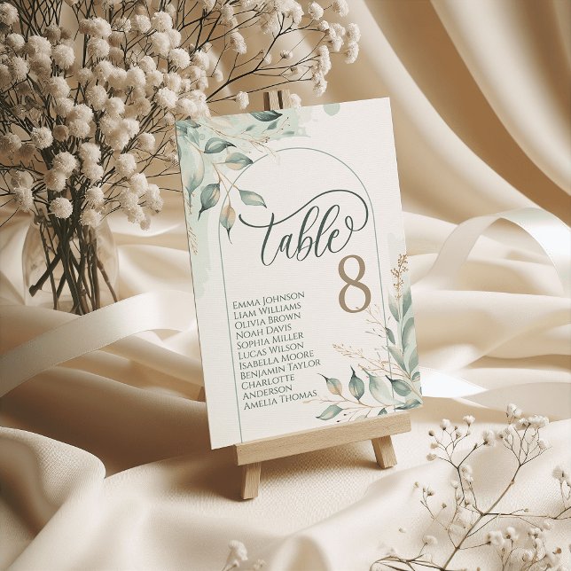 Gröna akvarell bröllopsbordskort platsindelning bordsnummer (Greenery Watercolor Wedding Table Cards Seating)