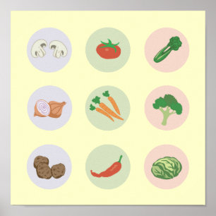 Grönsakaffisch Poster