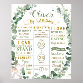 Grönska Elefant Födelsedags Mål Födelsestatistik Poster