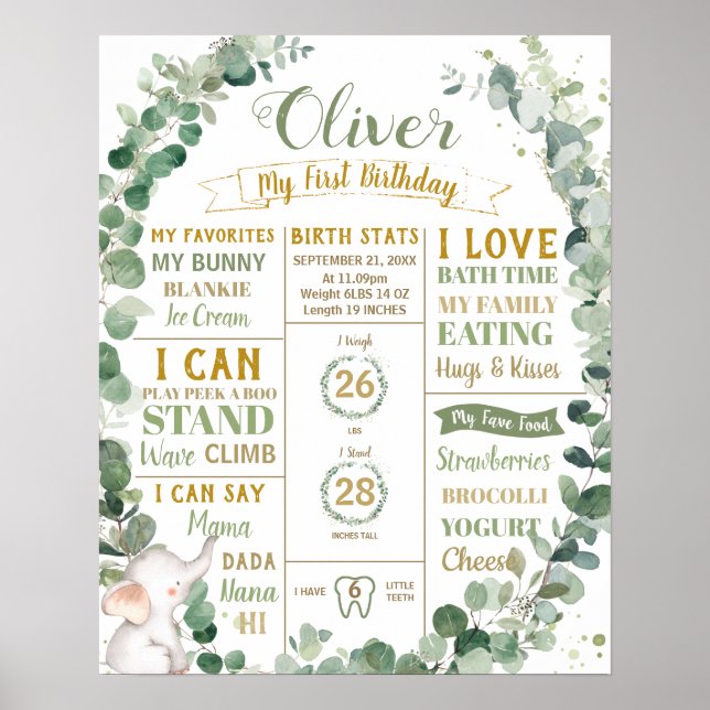 Grönskande Elefant Födelsedagsmärke Födelse Statis Poster (Framsidan)