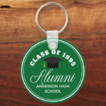 Grönt Alumni High School Reunion Personlig Nyckelring<br><div class="desc">Ett klassigt återföreningsparti i anpassningsbarna föredrar en gåva i grönt och vit för en högskola,  högskola eller universiteten. Anpassa med din namn-skolklass och din graderingsklass under elegantens kalligrafi för att få en  nyckelkedja av aluminium i underbar personlig.</div>