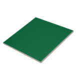 grönt, azure, aqua, elblått, font, mönster, kakelplatta<br><div class="desc">Dika in i en värld av färg och stil med vår slående grönt och azure font mönster. Uppfriskande akvatiska och elblåa nyanser kompletteras med fet magenta, vilket skapar en harmonisk blandning av symmetri och cirklar. Med den här öga-fångstsamlingen kan du lägga till en liten nyans till designerna.</div>