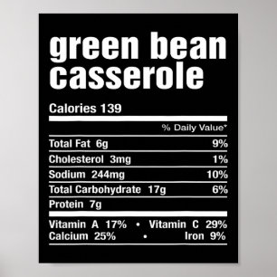 Grönt Bean Cerole Funny Thanksgiving Julmatt Poster