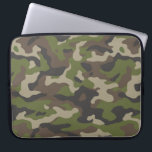 Grönt Camouflage Mönster Laptop Fodral<br><div class="desc">Kolla in den här designen med en grönt-kamouflage mönster.</div>