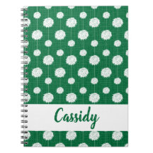 Grönt Cheerwriter Pom Pom Mönster