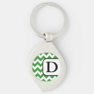 Grönt Chevron Monogram Keychain Swirl Silverfärgad Nyckelring