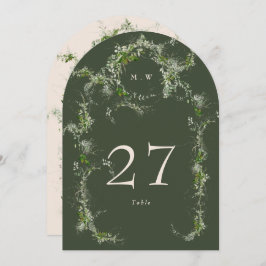 Grönt Cream Eucalyptus Bordsnummer för andningssvå