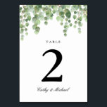 Grönt Eucalyptus Personlig Bordsnummer<br><div class="desc">Den här söten har vattenfärgseukalyptus i skuggor av grönt och anpassningsbar. Lägg till informationen i mallformuläret. Använda de avancerade redigeringsmenyer som du kommer åt genom att välja "anpassa ytterligare" för att ändra typsnitt,  färg och layout för bakgrunden. Se hela samlingen för matchande objekt.</div>