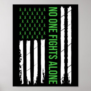 Grönt för ökad medvetenhet om psykisk hälsa poster