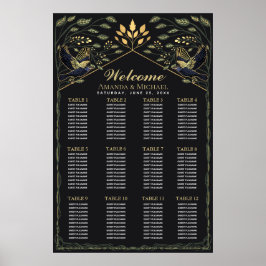 Grönt Förändrat sittdiagram för Göteborg Raven Brö Poster