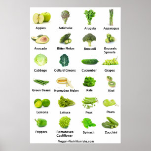 Grönt Frukt och grönsaker Poster