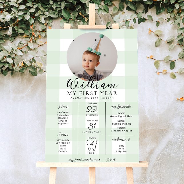 Grönt Gingham First Birthday Milestone Timeline Poster (Skapare uppladdad)